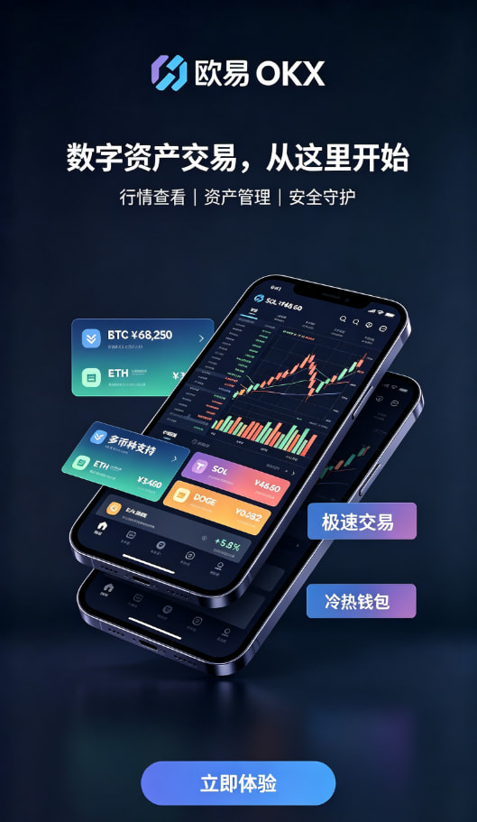 欧交易所官网下载充值与现货交易步骤